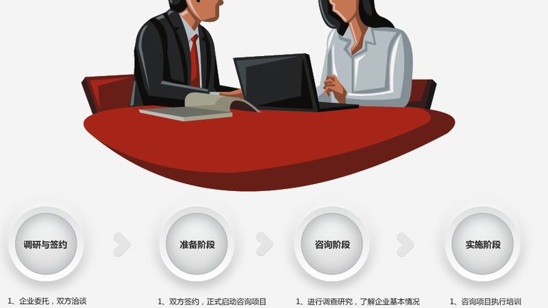 一个权威的认证机构，首先应具备以下资质：